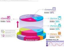 中國有機(jī)葡萄酒行業(yè)市場運營調(diào)研及投資戰(zhàn)略咨詢報告（2018-2023年）